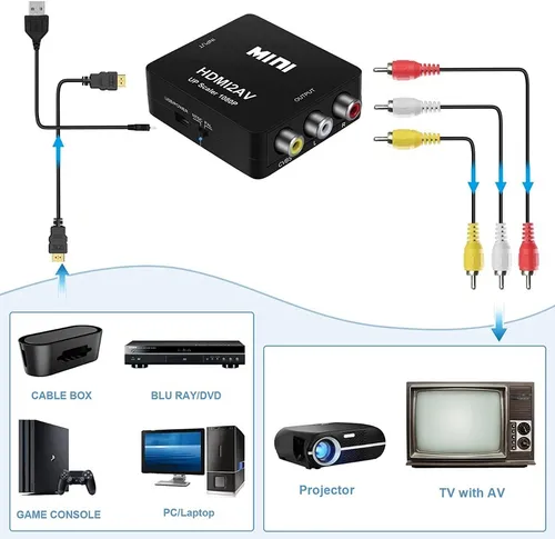 Conversor adaptador av rca a hdmi new arrivals