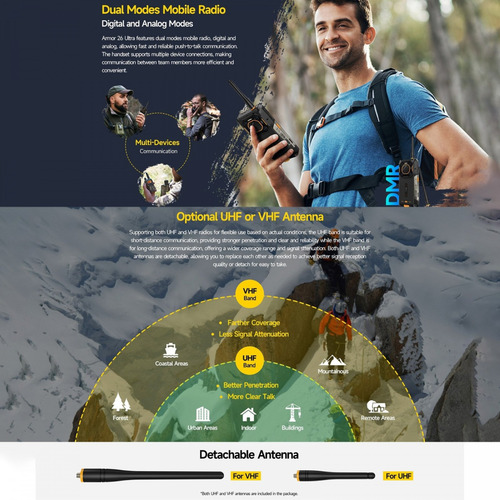 Ulefone Armor 26 Ultra: Resistente Con Walkie-talkie