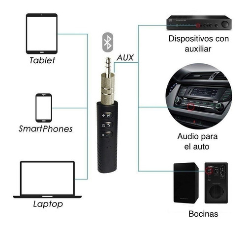 Imagen 8 de 9 de Receptor Bluetooth Auxiliar 3.5 Manos Libres Recargable