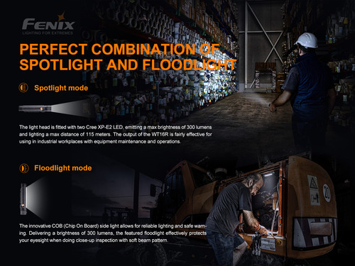 Linterna Angular Fenix Wt16r 300 Lumenes Torch Chile