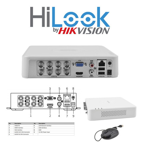 Kit Circuito Cerrado Hilook Dvr 8 Canales 8 Camaras 1080p 2mp Full Hd Audio Integrado Thc-b120-ps 150mts De Cable Utp Cat5e + Disco Duro 1tb