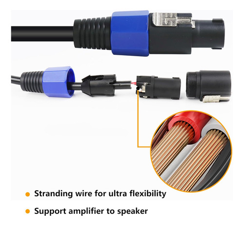 Paquete De 2 Cables Speakon A Speakon Hbu De 10 Pies, 2 P...