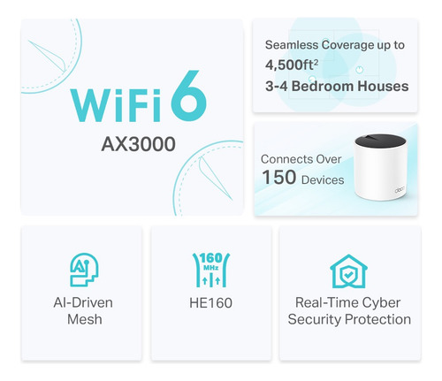 Router Inalámbrico Deco X55 Tp-link, Sistema De Wi-fi Malla