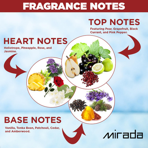 Mirada Perla Passion, Eau De Parfum Para Mujer (edp) 3.4 Fl
