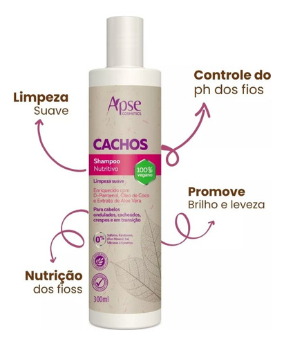 Kit Shampoo E Condicionador Nutritivo Cachos 300ml - Apse