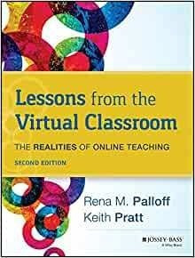 Lecciones Desde El Aula Virtual De Las Realidades De La Ense