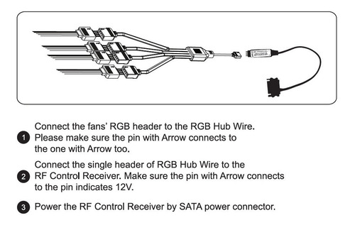 Imagen 6 de 6 de Controlador Manual Rgb Para Coolers Id-cooling Se-12025-rgb