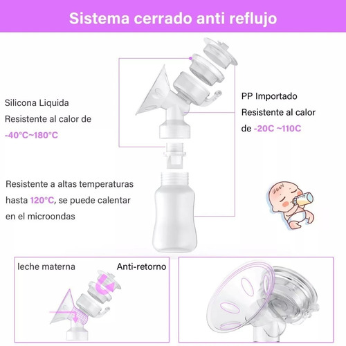 Homex Extractor Eléctrico Transparente De Leche
