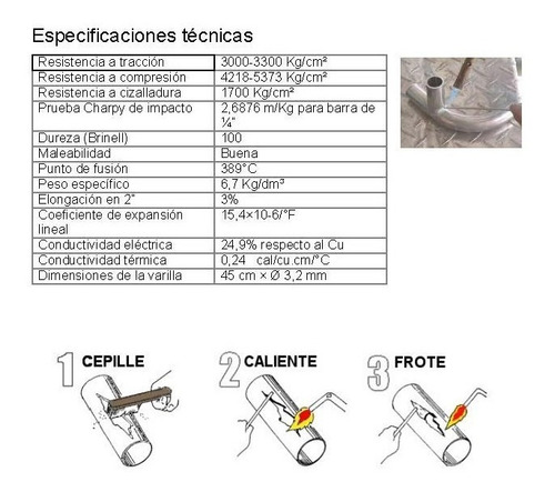 Imagen 9 de 9 de 6 Varillas Durafix Para Soldar Aluminio Con Soplete Made Usa