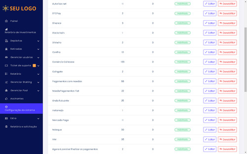Sistema Completo Para Investimentos Php