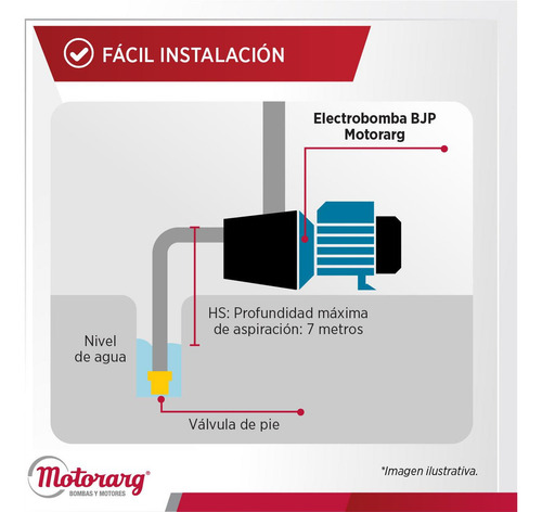Bomba De Agua Autoaspirante Motorarg Bjp 100 1 Hp Azul Monofásica 50 Hz
