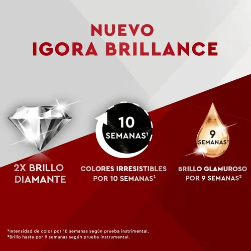 Tinte Igora Brillance 801 Rubio Claro Cenizo