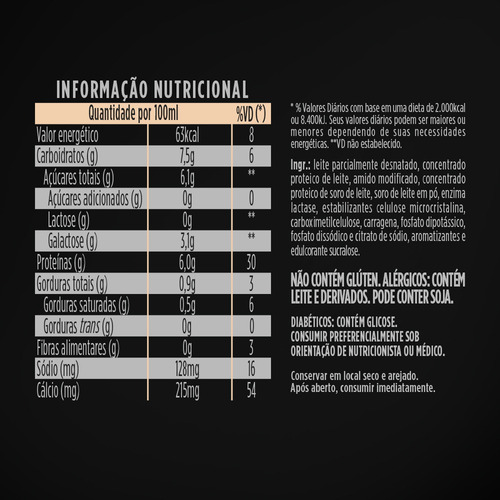 Kit Yopro Coco Com Batata Doce 250ml - 24 Unidades