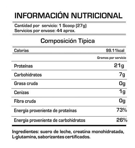 Premium Whey 1.2kg Proteína Polvo Ganar Músculo Perder Grasa