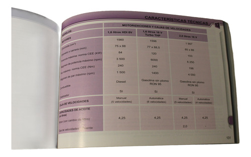 Peugeot 408 2011 Manual Del Usuario (Usado)