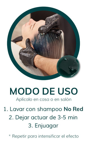 Shampoo Y Mascarilla Matiz Cafés Chocolates Fanola No Red Lt