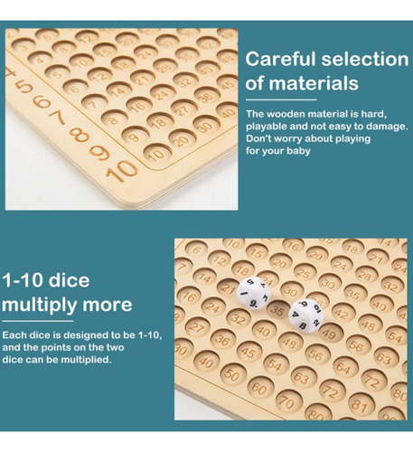 // Montessori Tabla De Madera Matemática Multiplicar Tabla