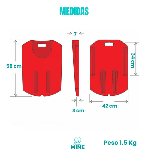 Tabla Para Rcp Sc Pa6 | Reanimación Pulmonar | Paramedico