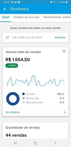Imagem 2 de 5 de Trabalho Em Home Office
