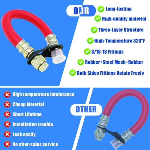 Manguera De Drenaje De Aceite 1723165sm Compatible Con Motor