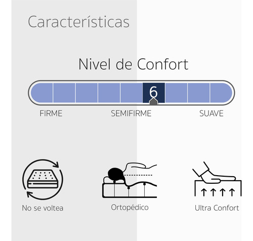 Colchón Matrimonial Restonic Plus