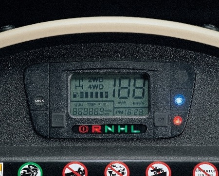 Utv Kymco Uxv 500 Bull, 0km- Gatto Motors