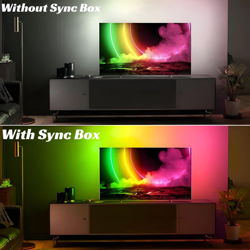 Lumessco Hdmi Tv Backlight Sync Box Box Kit - Rgb Circuito I