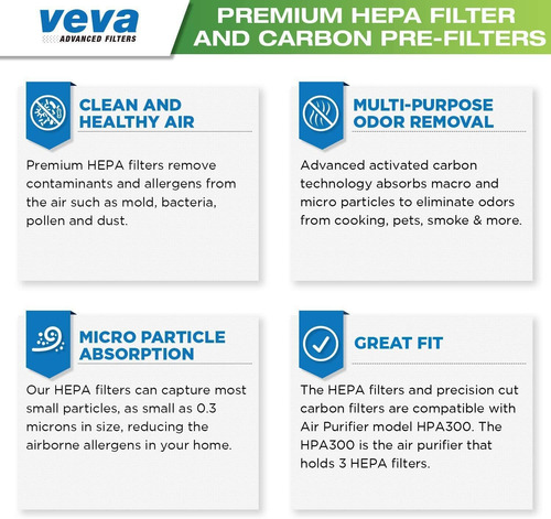 Veva Premium Hepa Filtro De Repuesto 3 Pack Que Incluye 4 Pr