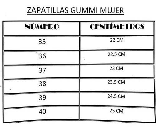 Imagen 6 de 8 de Bota De Lluvia Mujer Gummi Wellington Glam 35-41 Charolada