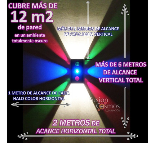 Imagen 9 de 10 de Luces De Antro Fx Boliche Resto Bar Dj Salón Fiesta Led 12w