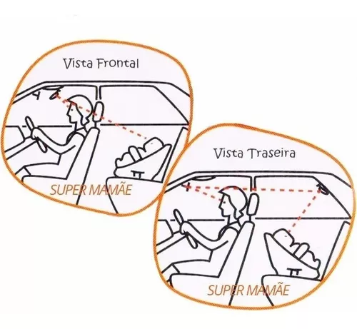 kit Completo Espelho Retrovisor + Espelho Para Banco Traseiro + Kit 2  Protetor Solar Carro Infantil Para Carro Com Ventosa Protege Sol Buba bebe