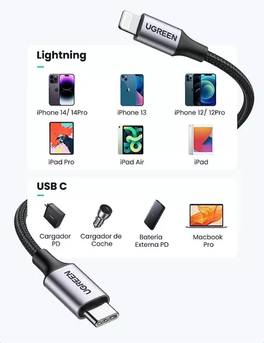 Adaptador de Cargador para iPhone Convertidor de USB - C para iPhone.  (2pcs)