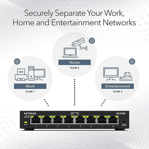 Imagen 4 de 5 de Netgear Switch Smart Managed Plus De 8 Puertos (gs308e)