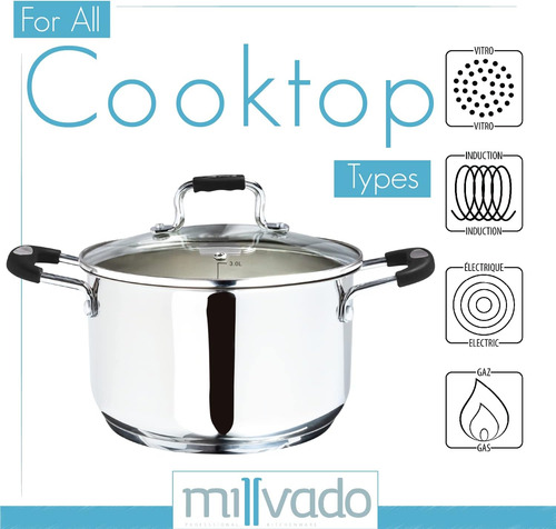 Olla De Acero Inoxidable 4 Cuartos Con Tapa De Vidrio