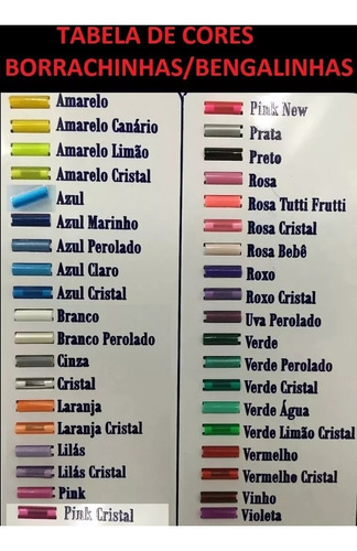 1.000 Borrachinhas + 10 Trançadas + 1 Boca Braquetes +2 Fio