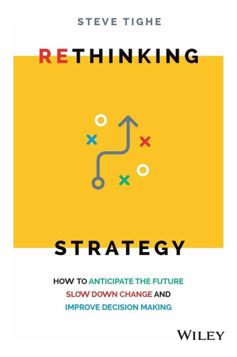 Libro Rethinking Strategy: How To Anticipate The Future, S