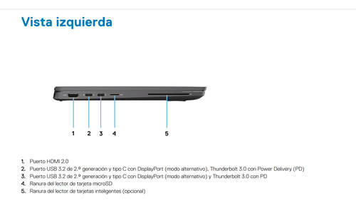Dell Latitude 7310 Core I7-10610u 16gbram 256gbssd M.2 Touch (Reacondicionado)