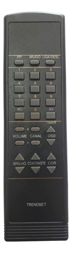 Controle Tv Philips Gl1013, 1311, 1312, 1330, 1340 C0878