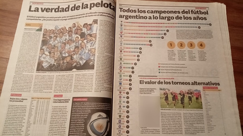 Suplemento Deportivo Clarín Guía Torneo 1° División 2015 (Usado)