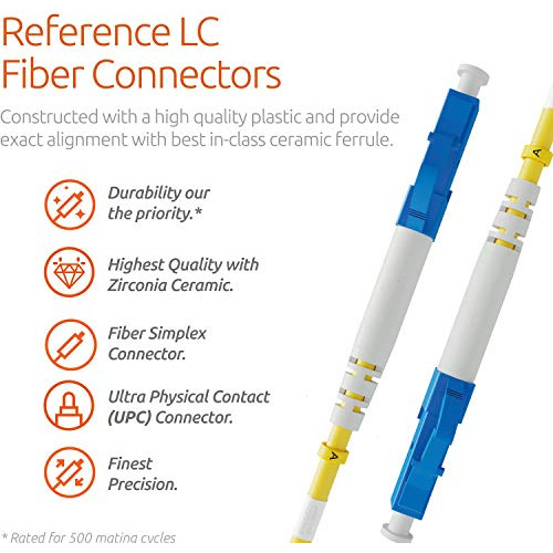 Cable De Conexión De Fibra Beyondtech Lc A Lc Monomodo Simpl