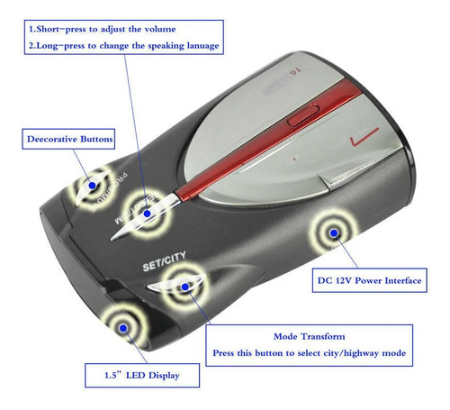Detector De Fotomultas Radar Cobra Xrs-9965 Con Gps Original