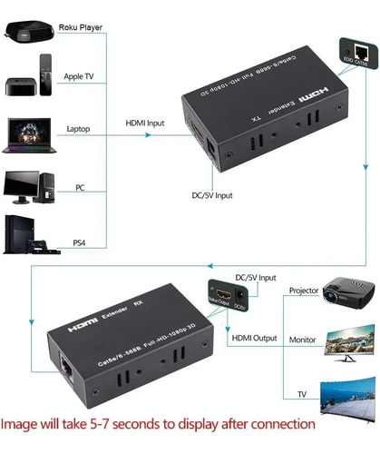 Extensor Video Hdmi Hasta 60 Mts Rj45 Por Cable Utp Activo