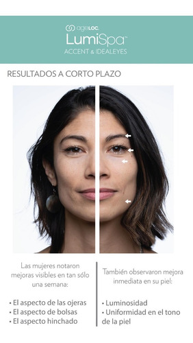 Imagen 5 de 6 de Kit Nuskin Ageloc® Lumispa® Original (promoción)