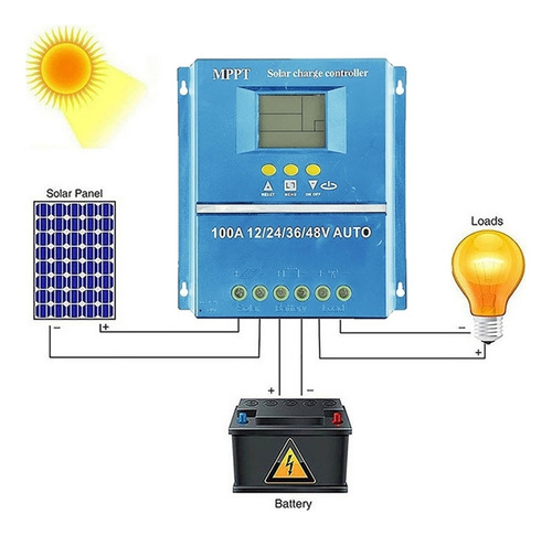 Controlador De Carga Solar 100a / 80a / 60a Mppt / Pwm 12v