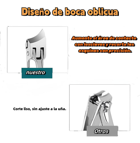 Alicates Para Uñas De Pie, Cortauñas Con Boca Oblicua Y
