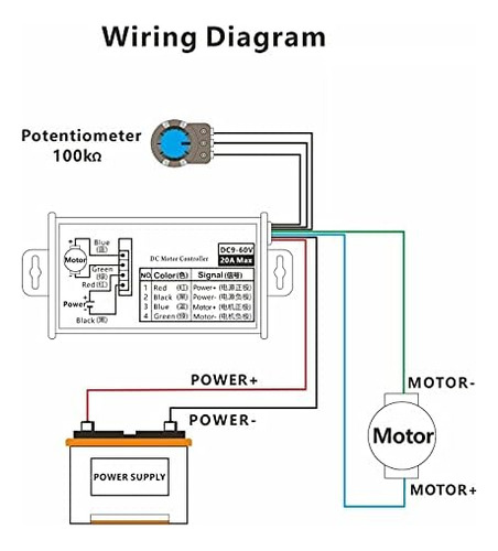 12v 24v Max 20a Pwm Dc Motor Control De Velocidad Variable C
