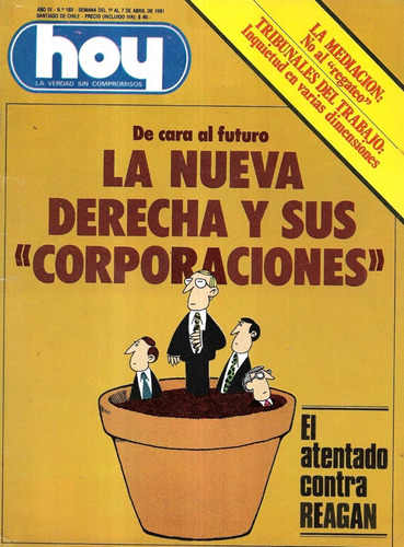Revista Hoy N 193 / 7 Abril 1981 / Corporaciones Derecha