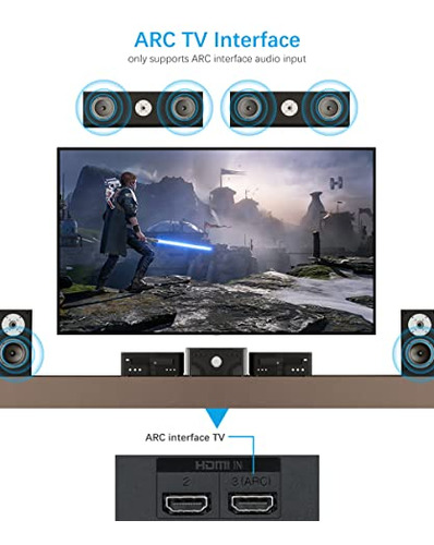 Adaptador Hdmi Arc Con Convertidor Dac De 192 Khz, Extractor