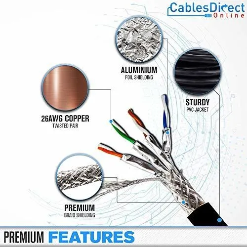 Cable Ethernet Cat7 Exterior 25ft Resistente Al Agua -