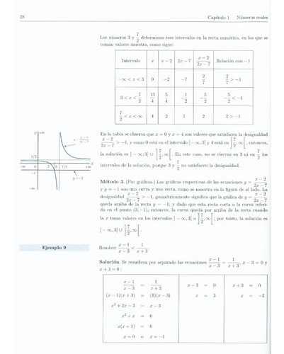 Calculo Diferencia Editorial Trillas